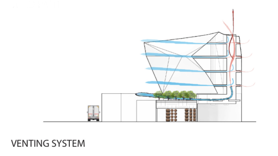 Skinny Martini Distillery - Image 12