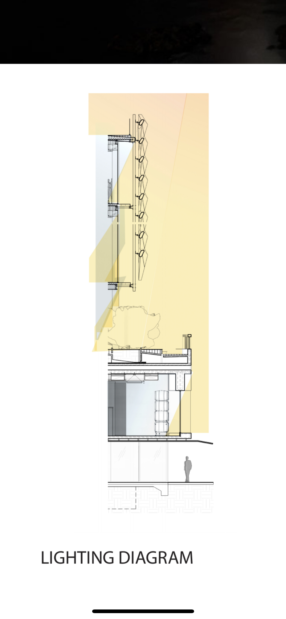 Skinny Martini Distillery - Image 14